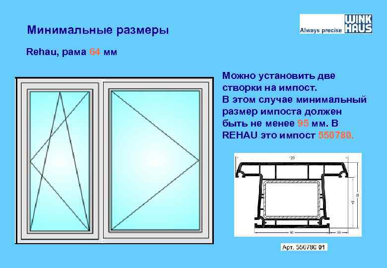 Минимальные размеры Rehau, рама 64 мм Можно установить две створки на импост. В этом