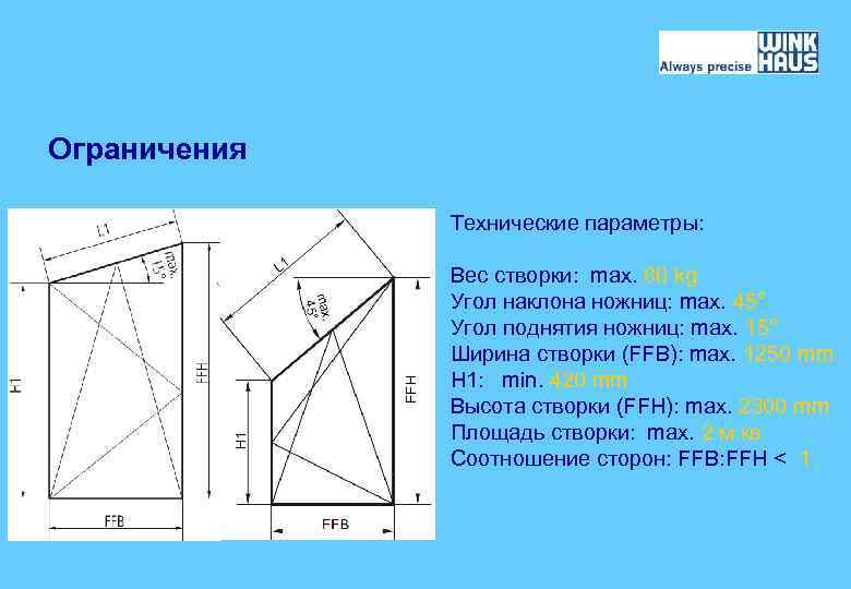 Ограничения Технические параметры: Вес створки: max. 80 kg Угол наклона ножниц: max. 45° Угол