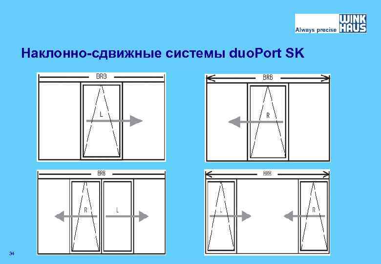 Наклонно-сдвижные системы duo. Port SK 34 