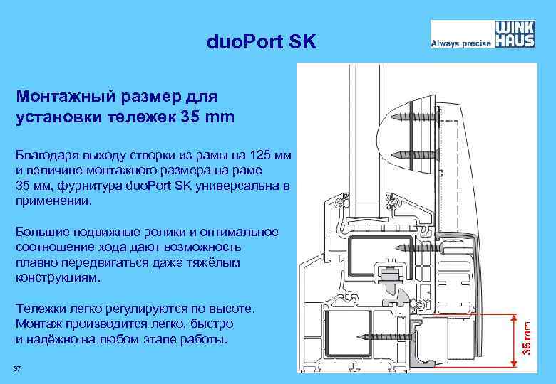 duo. Port SK Монтажный размер для установки тележек 35 mm Благодаря выходу створки из