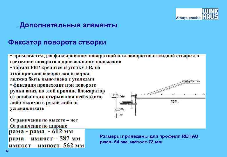 . Дополнительные элементы Фиксатор поворота створки Размеры приведены для профиля REHAU, рама- 64 мм,