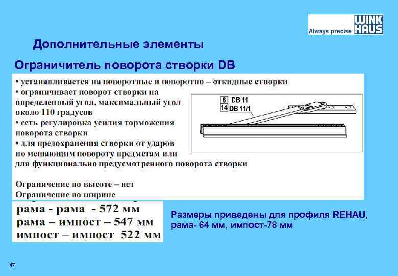 Дополнительные элементы Ограничитель поворота створки DB Размеры приведены для профиля REHAU, рама- 64 мм,