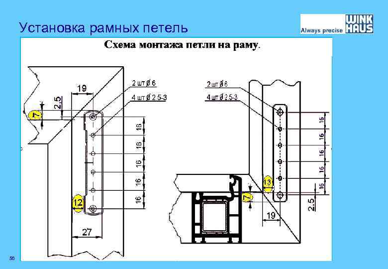 Установка рамных петель 56 