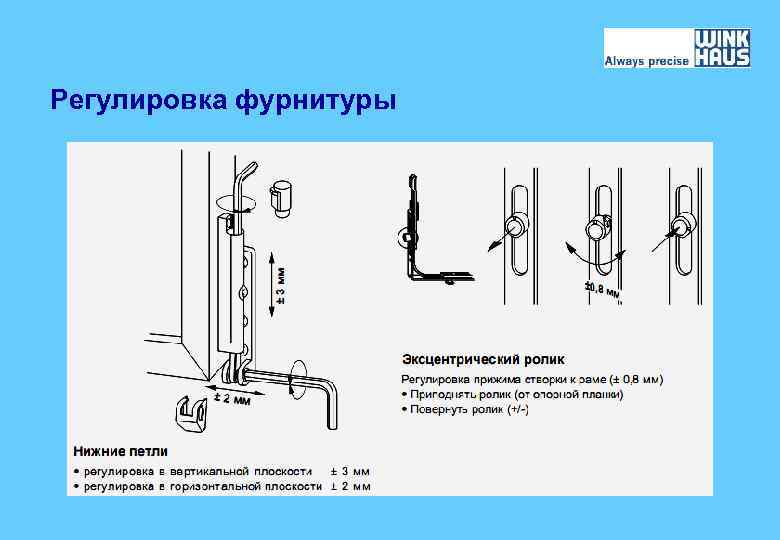 Регулировка фурнитуры – 1. 5 мм 