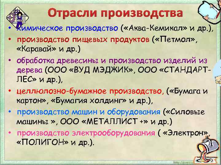 Отрасли производства • химическое производство ( «Аква-Кемикал» и др. ), • производство пищевых продуктов