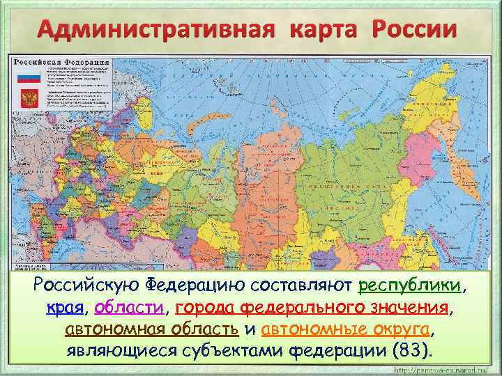 Административная карта России Российскую Федерацию составляют республики, края, области, города федерального значения, автономная область