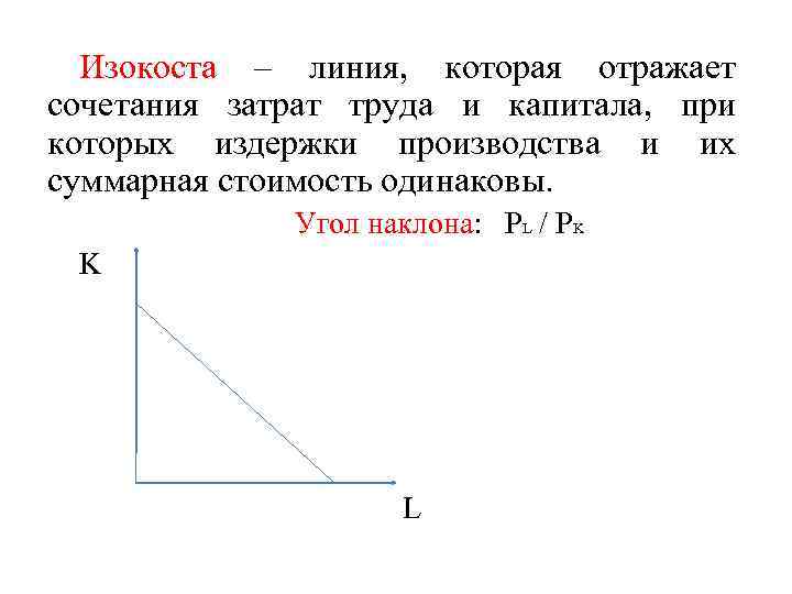 Изокоста – линия, которая отражает сочетания затрат труда и капитала, при которых издержки производства