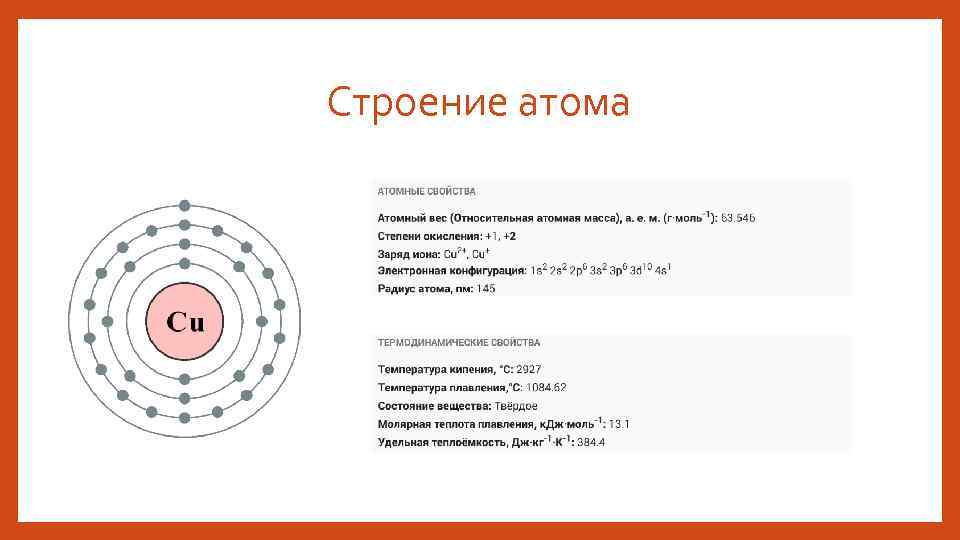 Электронная схема меди