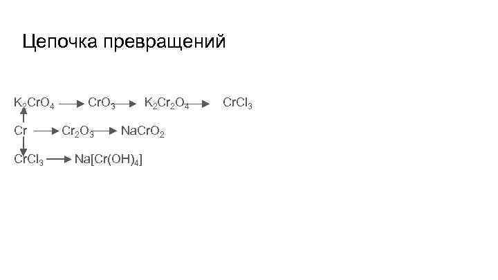 Цепочка превращений онлайн