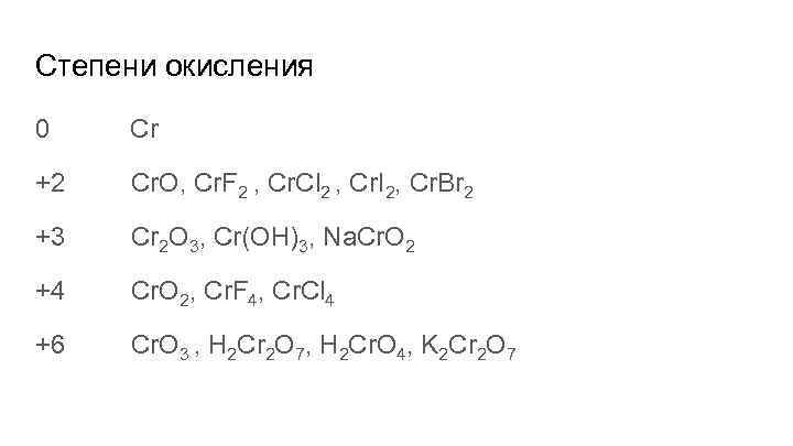 Схема которая соответствует процессу окисления