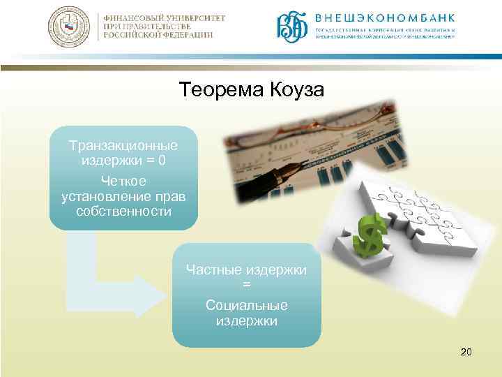 Теорема Коуза Транзакционные издержки = 0 Четкое установление прав собственности Частные издержки = Социальные