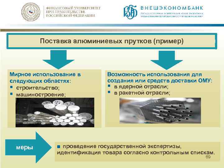 Поставка алюминиевых прутков (пример) Мирное использование в следующих областях: § строительство; § машиностроение; меры