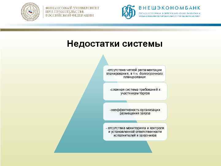 Недостатки системы -отсутствие четкой регламентации планирования, в т. ч. долгосрочного планирования -сложная система требований