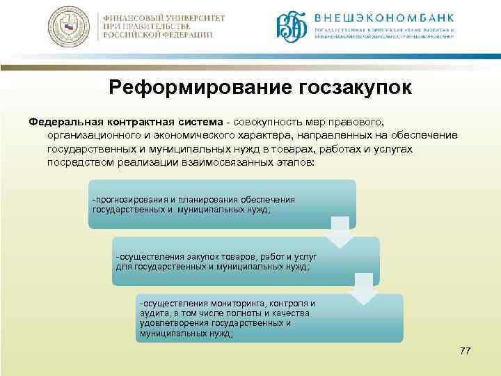Реформирование госзакупок Федеральная контрактная система - совокупность мер правового, организационного и экономического характера, направленных