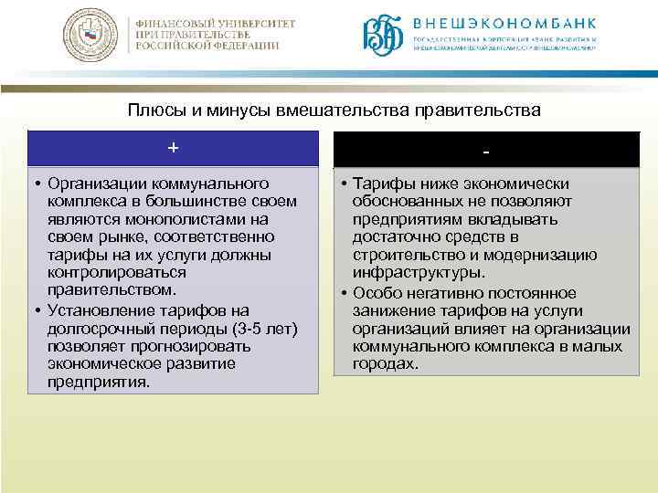 Как развивалось государственное вмешательство в экономику в 50 70 ответы план текста