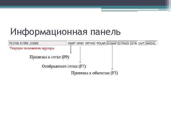 Информационная панель Текущее положение курсора Привязка к сетке (F 9) Отображение сетки (F 7)