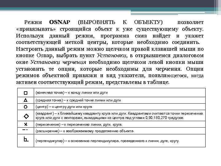 Режим OSNAP (ВЫРОВНЯТЬ К ОБЪЕКТУ) позволяет «привязывать» строящийся объект к уже существующему объекту. Используя