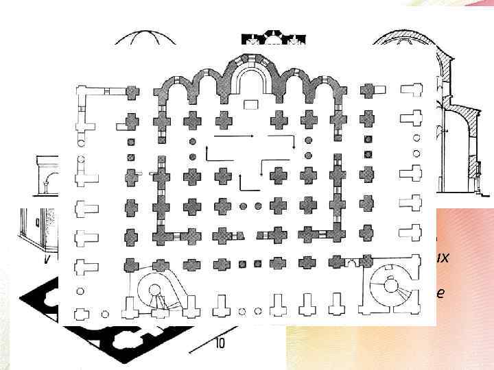 Структура постройки • В целом храм представляет собой систему связанных друг с другом пространственных