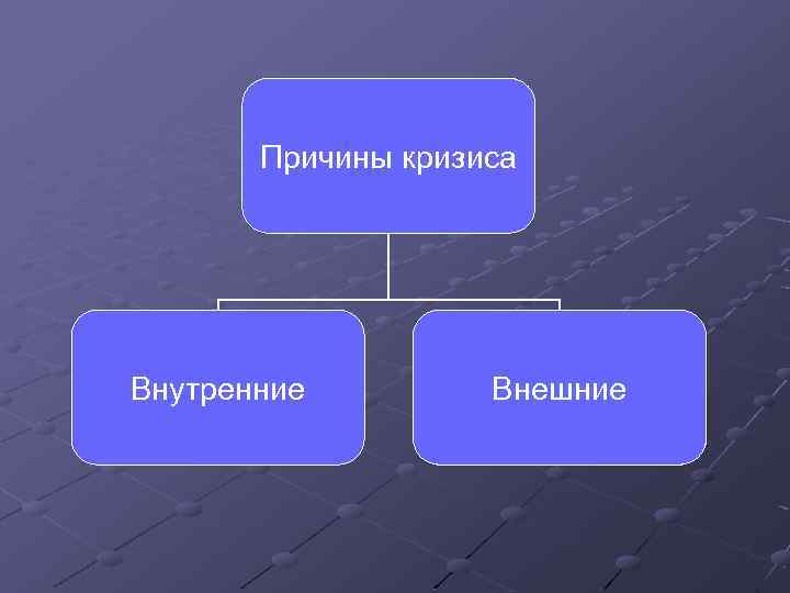 Внешними и внутренними причинами. Внутренние причины кризиса. Внешние причины кризиса. Внешние и внутренние факторы кризиса. Внутренние факторы кризиса.