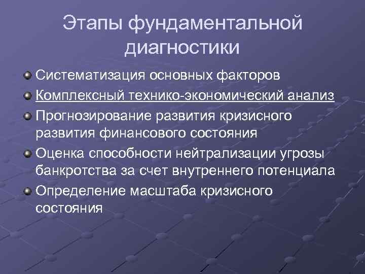 Этапы фундаментальной диагностики Систематизация основных факторов Комплексный технико-экономический анализ Прогнозирование развития кризисного развития финансового