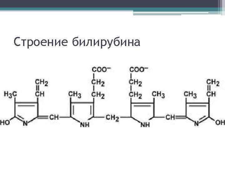 Синтез билирубина схема