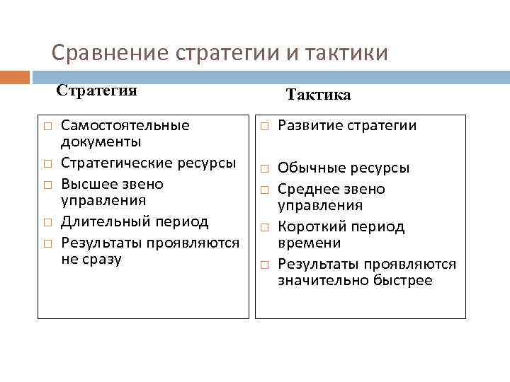 Сравнение стратегии и тактики Стратегия Самостоятельные документы Стратегические ресурсы Высшее звено управления Длительный период