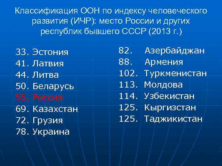 Классификация ООН по индексу человеческого развития (ИЧР): место России и других республик бывшего СССР