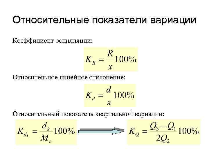 Размах отклонения. Относительный коэффициент квартильной вариации. Квартильный показатель вариации. Относительный показатель децильной вариации. Относительный показатель квартильной вариации это в статистике.