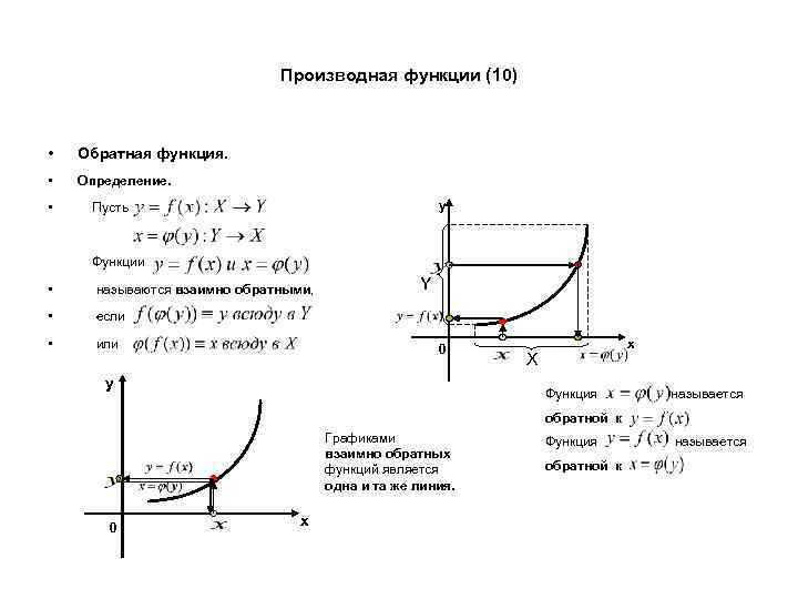 Производная функции (10) • Обратная функция. • Определение. • y Пусть Функции • называются