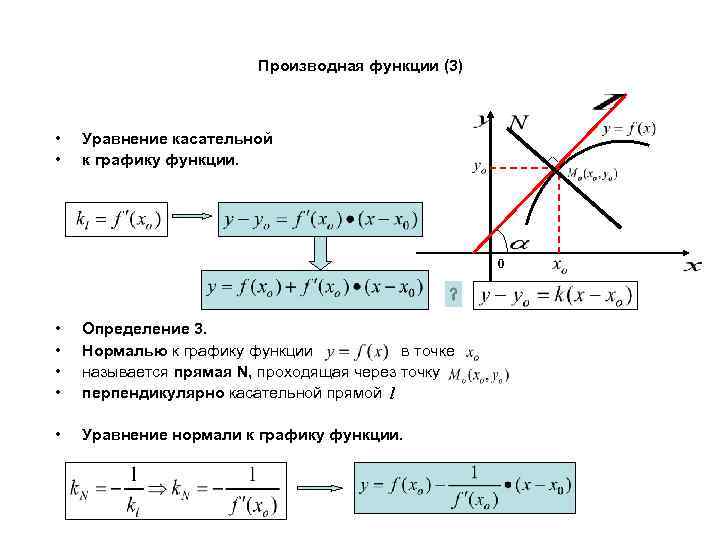 Производная функции (3) • • Уравнение касательной к графику функции. 0 • • Определение