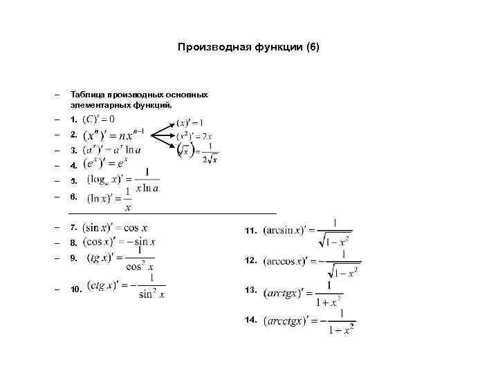 Производная функции (6) – Таблица производных основных элементарных функций. – 1. – 2. –