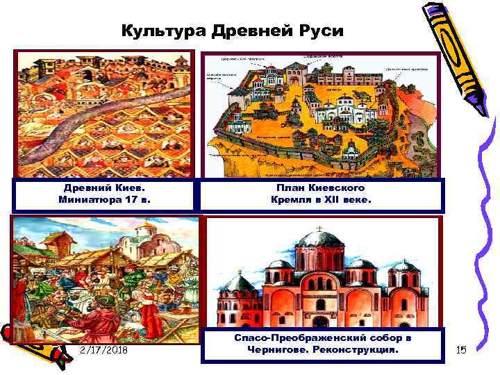 Культура Древней Руси Древний Киев. Миниатюра 17 в. План Киевского Кремля в XII веке.