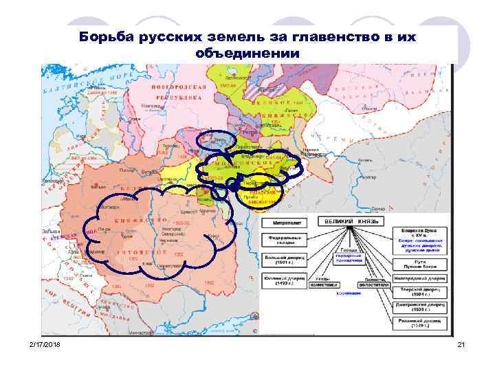 Борьба русских земель за главенство в их объединении 2/17/2018 21 