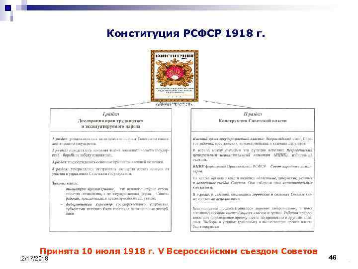 Конституция РСФСР 1918 г. Принята 10 июля 1918 г. V Всероссийским съездом Советов 2/17/2018