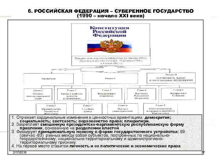 6. РОССИЙСКАЯ ФЕДЕРАЦИЯ – СУВЕРЕННОЕ ГОСУДАРСТВО (1990 – начало XXI века) 1. Отражает кардинальные