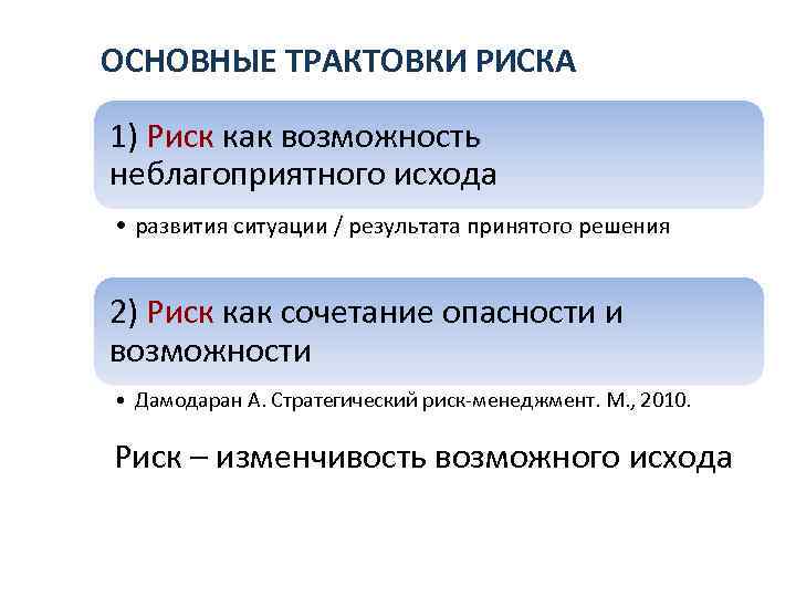 ОСНОВНЫЕ ТРАКТОВКИ РИСКА 1) Риск как возможность неблагоприятного исхода • развития ситуации / результата