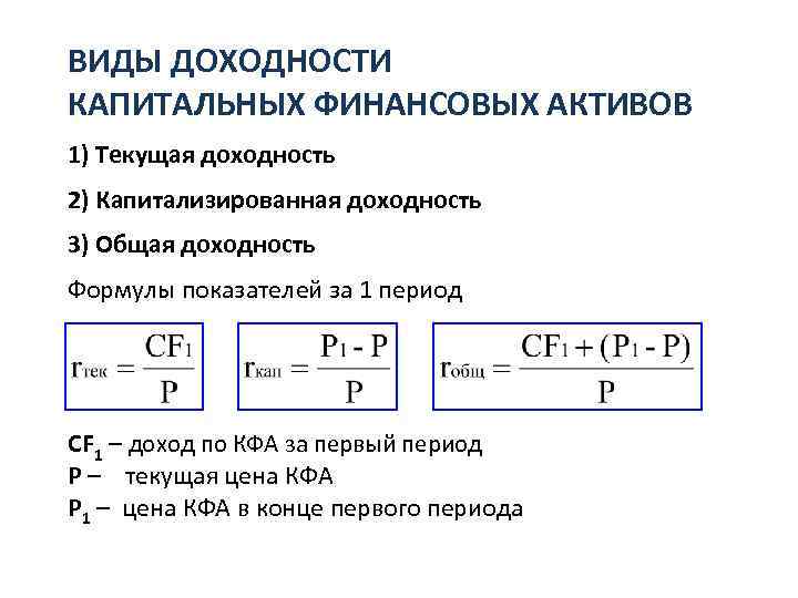 ВИДЫ ДОХОДНОСТИ КАПИТАЛЬНЫХ ФИНАНСОВЫХ АКТИВОВ 1) Текущая доходность 2) Капитализированная доходность 3) Общая доходность
