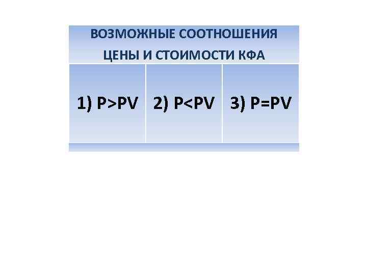 ВОЗМОЖНЫЕ СООТНОШЕНИЯ ЦЕНЫ И СТОИМОСТИ КФА 1) P>РV 2) P<РV 3) P=РV 