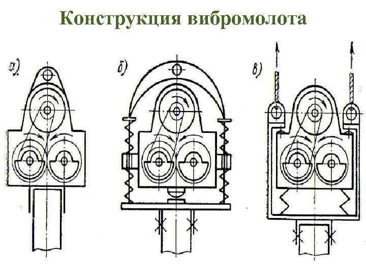 Конструкция вибромолота 