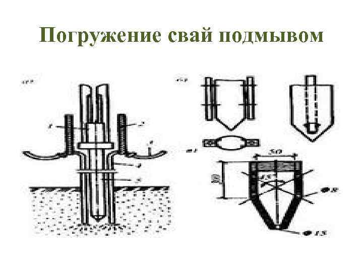 Погружение свай подмывом 