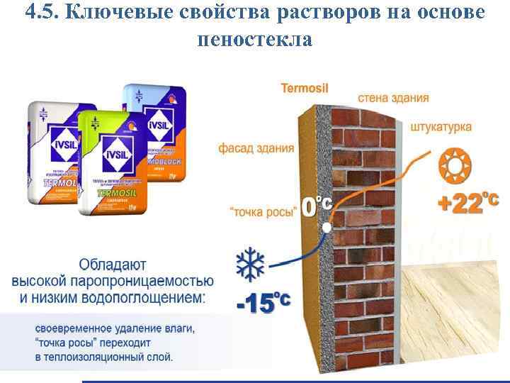 4. 5. Ключевые свойства растворов на основе пеностекла 