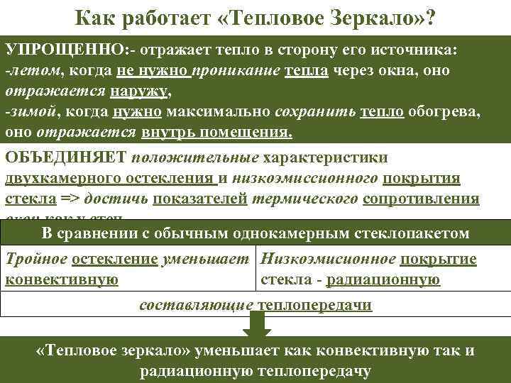 Как работает «Тепловое Зеркало» ? УПРОЩЕННО: - отражает тепло в сторону его источника: -летом,