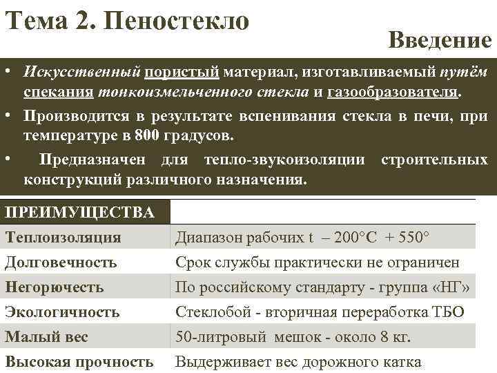 Тема 2. Пеностекло Введение • Искусственный пористый материал, изготавливаемый путём спекания тонкоизмельченного стекла и