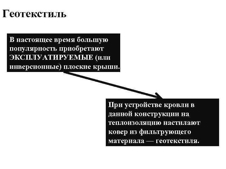 Геотекстиль В настоящее время большую популярность приобретают ЭКСПЛУАТИРУЕМЫЕ (или инверсионные) плоские крыши. При устройстве