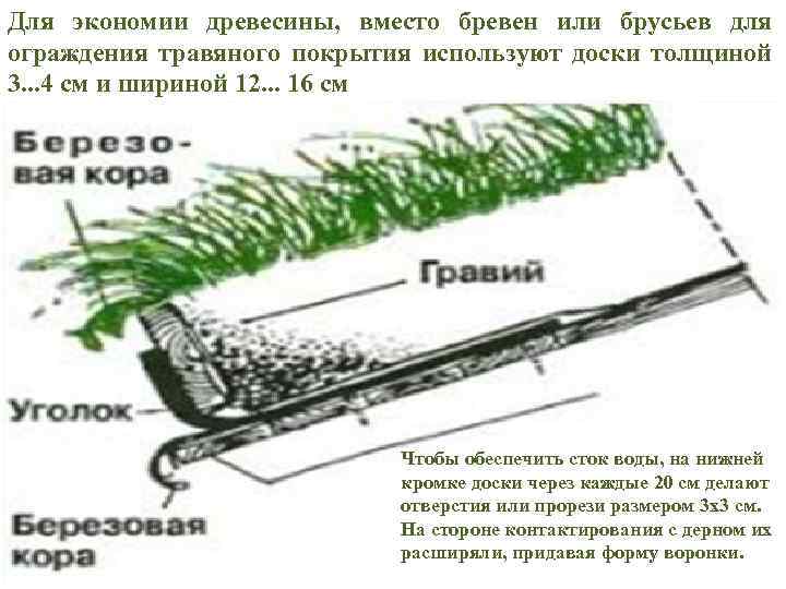 Для экономии древесины, вместо бревен или брусьев для ограждения травяного покрытия используют доски толщиной