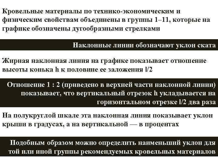 Кровельные материалы по технико-экономическим и физическим свойствам объединены в группы 1– 11, которые на