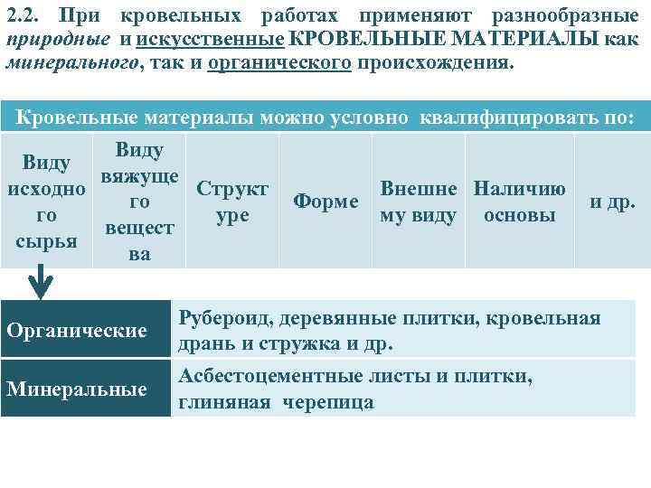 2. 2. При кровельных работах применяют разнообразные природные и искусственные КРОВЕЛЬНЫЕ МАТЕРИАЛЫ как минерального,