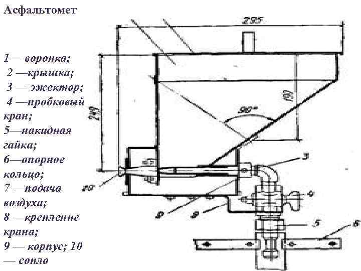 Асфальтомет 1— воронка; 2 —крышка; 3 — эжектор; 4 —пробковый кран; 5—накидная гайка; 6—опорное