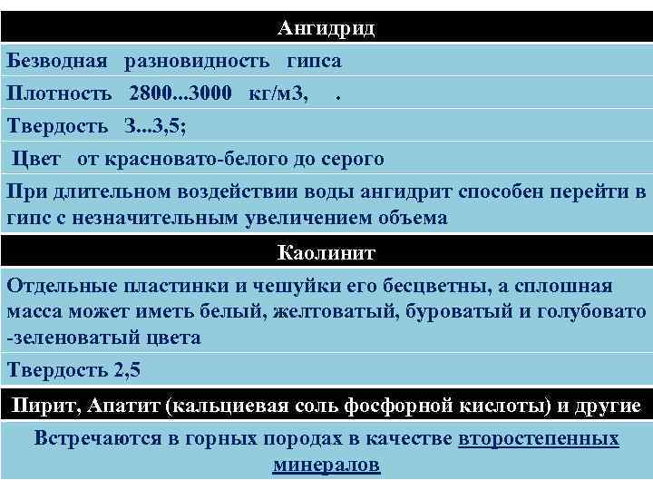 Ангидрид Безводная разновидность гипса Плотность 2800. . . 3000 кг/м 3, . Твердость З.