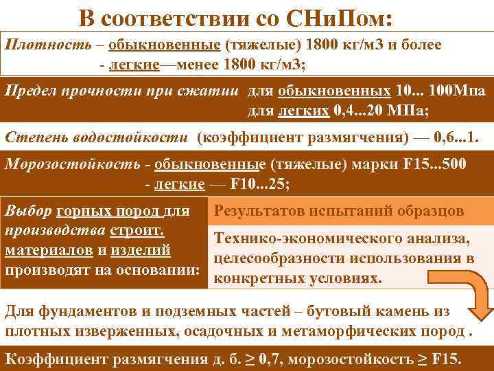 В соответствии со СНи. Пом: Плотность – обыкновенные (тяжелые) 1800 кг/м 3 и более